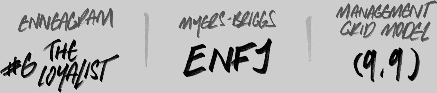 Enneagram #6 - The Loyalist | Myers-Briggs  - ENFJ | Management Grid Model Management Style (9,9)